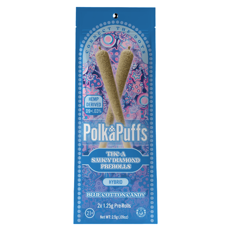 Blue Cotton Candy | Hybrid | 1.25G THC-A Pre-Rolls