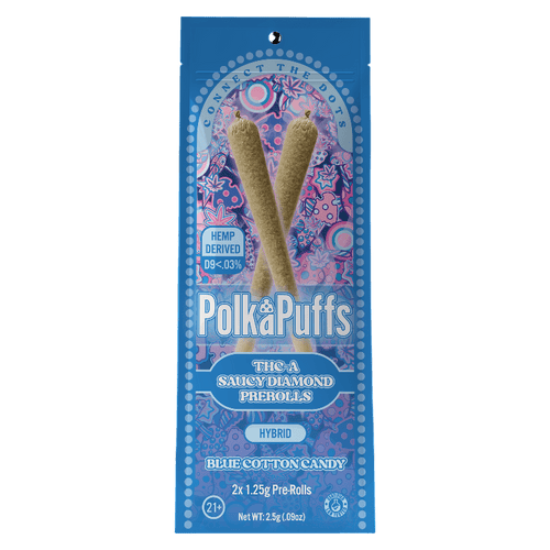 Blue Cotton Candy | Hybrid | 1.25G THC-A Pre-Rolls
