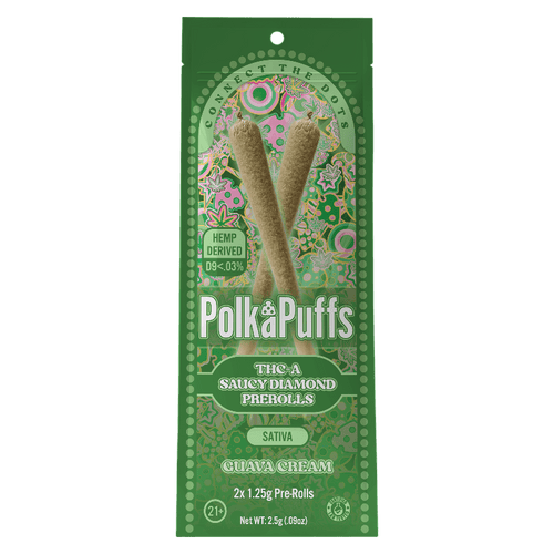 Guava Cream | Sativa | 1.25G THC-A Pre-Rolls